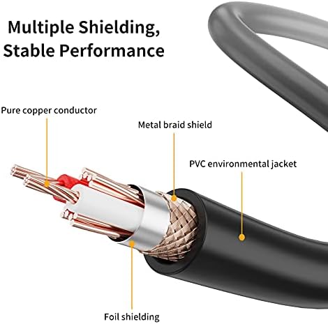 Създаване на кабела (1/8-инчов кабел 3.5 мм за XLR, Симетричен конектор XLR за микрофонного кабел 3.5 мм, 3 Метра / 0,9 м, черен