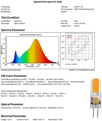 Светодиодна крушка G4 12v, с регулируема яркост, 1,5 W, 180 лумена, AC/DC12V, Топъл Бял 2700 До 10-30 Вата, Подмяна на халогенна лампа JC G4 Bi Пин Bulb, 4 бр. в опаковка