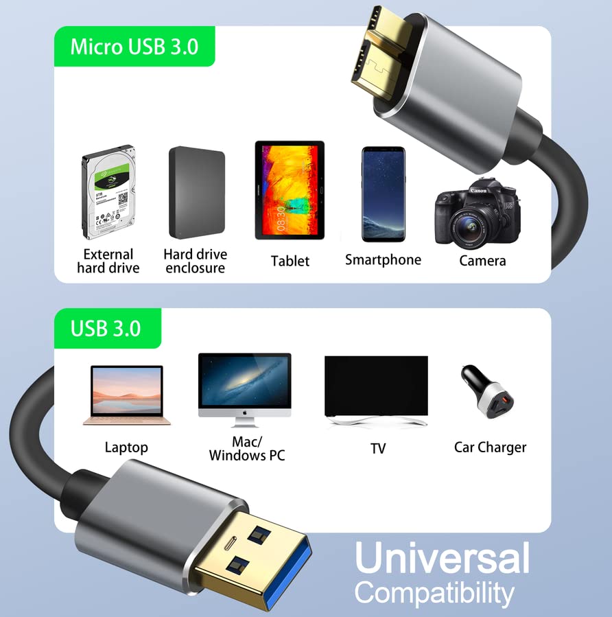 Кабел Micro-B конектор USB 3.0 A до веригата синхронизация Micro USB 3.0, кабели за пренос на данни, Съвместим с външни твърди дискове на Toshiba, Seagate, Samsung, My Passport и други (1 М / черно злато)