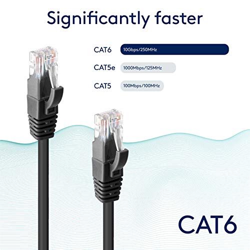 Ethernet кабел GESS Technologies Cat 6, 5 опаковки, жълт, 3 метра, 10 Gbit/s, висока скорост на мрежата мрежа без довършителни, пач кабел UTP 550 Mhz, интернет-кабел RJ-45, интернет-кабел - 3 Метра