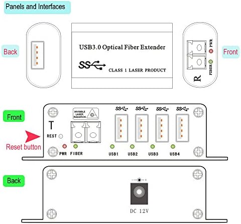 Оптичен разклонител Transwan USB 3.0 Хъб до 250 метра от модули SFP 10 gbps, сплитер USB 3.0 за 1-4 пристанище по 2 влакна, поддържа сверхскоростную прехвърляне на 5 Gbit/s, поддържа устройството Kinect и HD-камера