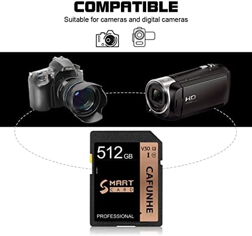 512 GB SD карта Клас 10 Карта с памет Висока Скорост за цифрови Фотоапарати, таблети и Видеооператорите Търтеи, Видеоблогеров SD карта памет
