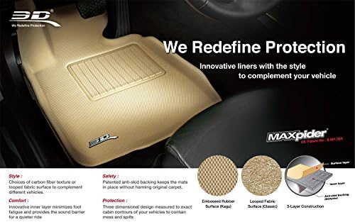 3D Подложки MAXpider Carpet за 2-врати автомобилни постелки Mini Hardtop 2014-2020 поръчка, Класическа серия (2-ри ред сиво), L1MN01022201
