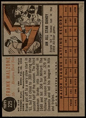 1962 Topps 225 Франк Малзоне на Бостън Ред Сокс (бейзболна картичка), БИВШ играч на Ред Сокс