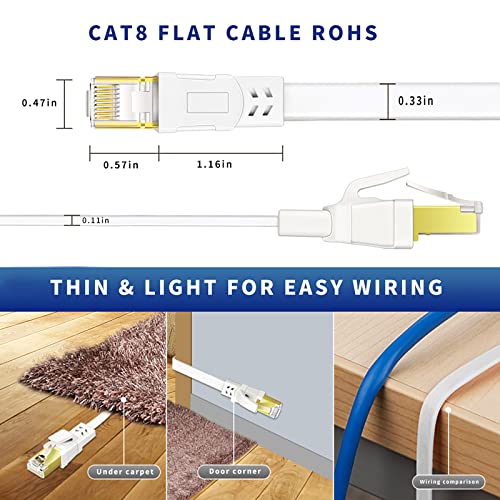 (2 комплекта) Кабел Cat 8 Ethernet 1,5 метра, Високоскоростен кабелен интернет със скорост 40 gbps 2000 Mhz, Защитен мрежов кабел директно погребване RJ-45