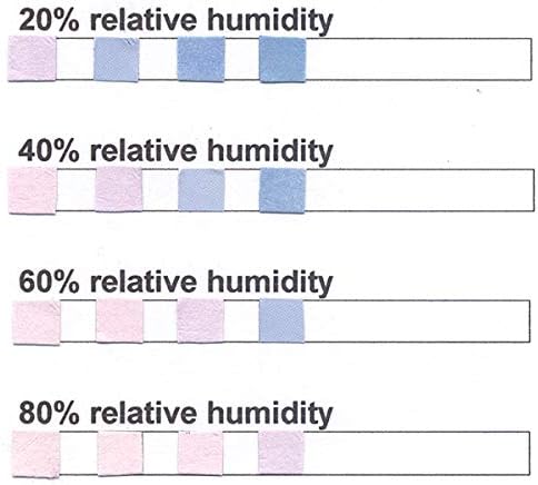 Тест лента за измерване на влажност хлорид кобалт с 4 подложки влажност 20% - 80% [Флакон с 50 ивици]